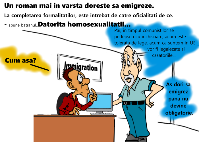 homosexualitatii