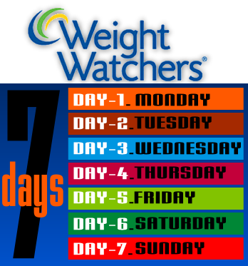 weight_loss, DASH, ATKINS, WEIGHTWATCHERS, 7 DAYS, DUKAN, WEIGHT, LOSS, GIGGLES, GIGGLESINCLICK.COM