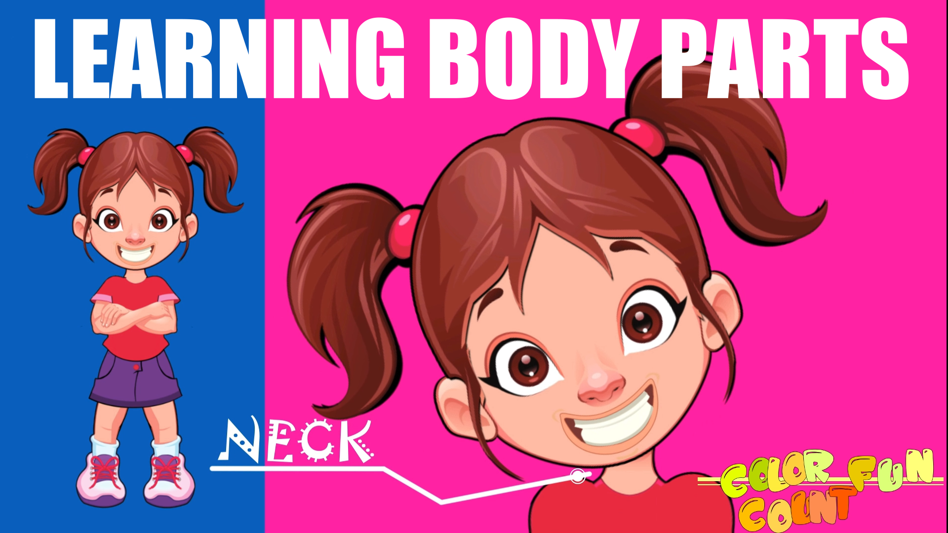 kids vocabulary body parts of the body learn english for kids